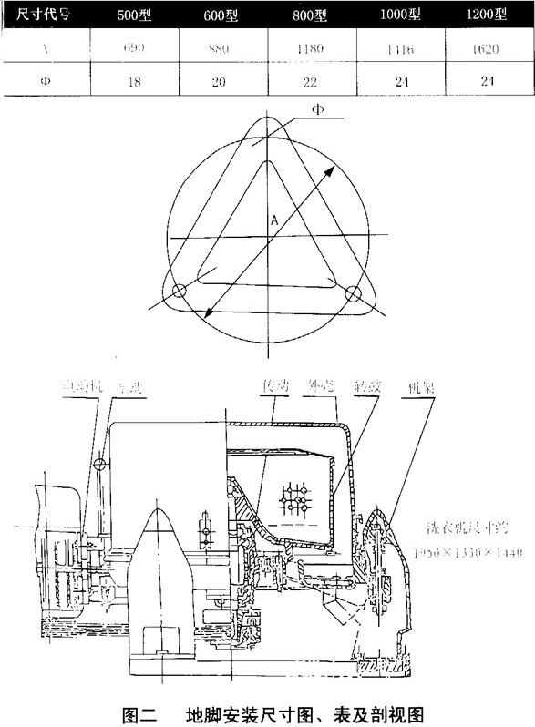 離心脫水機示意圖