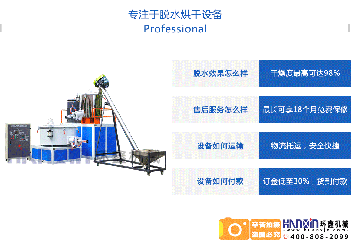 高速混合機操作規程